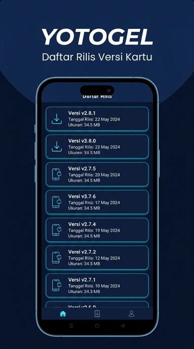 Riwayat Versi yotogel untuk Pengguna Android.
